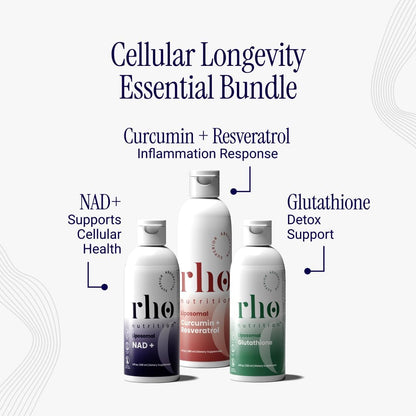 Cellular Longevity Essentials