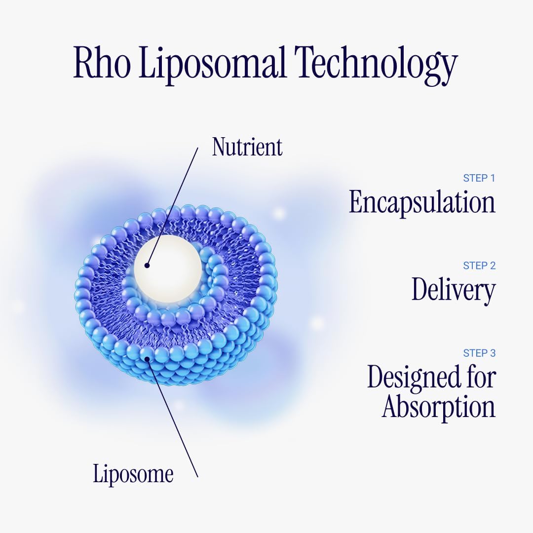 Liposomal NAD+